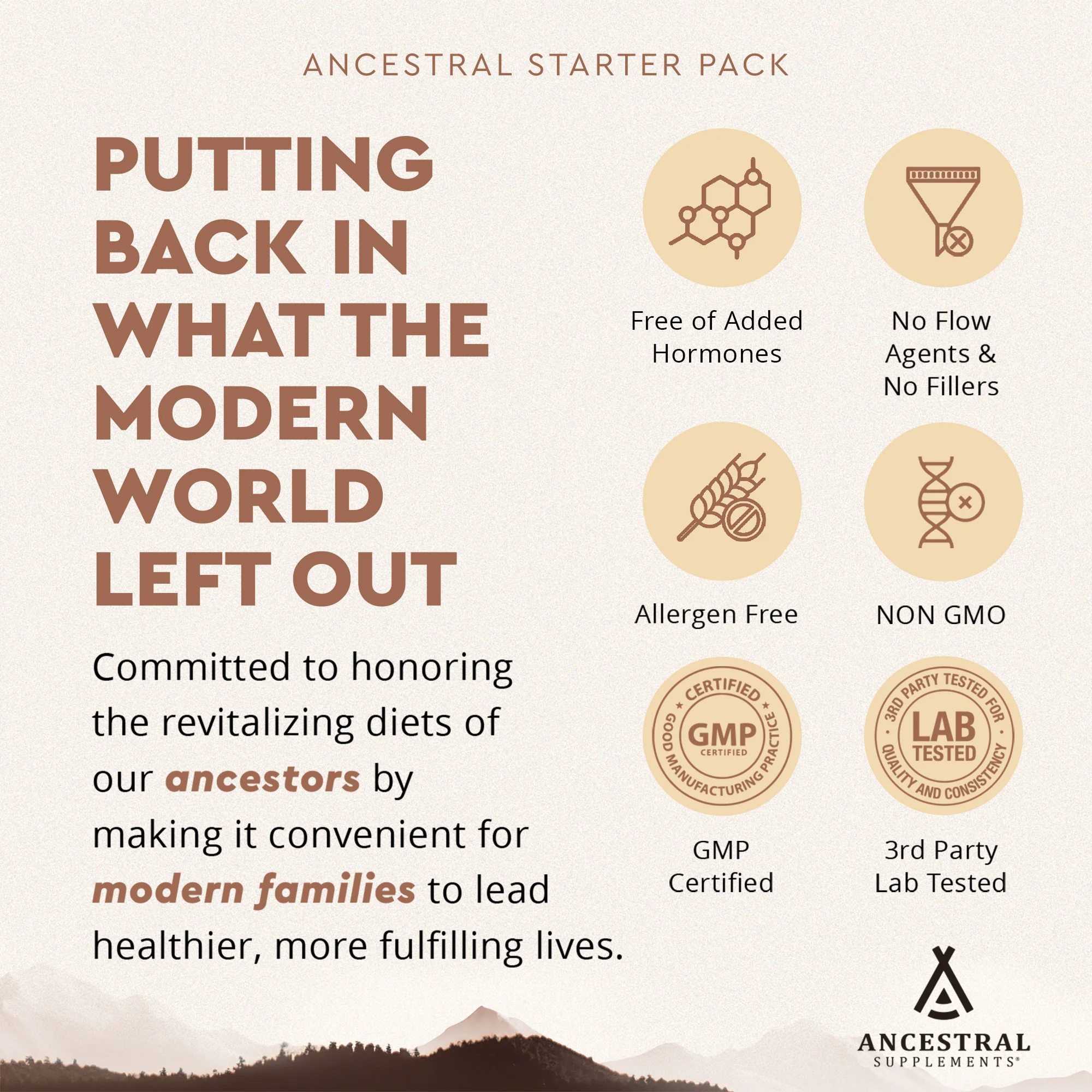Ancestral Starter Pack - Image 5